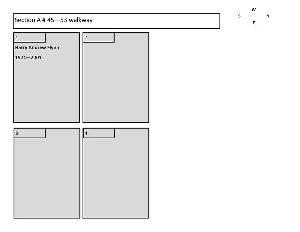 plotmap
